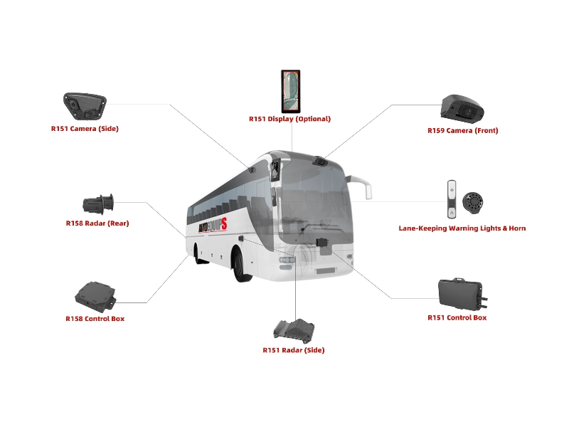 Blind Spot Information System 欧盟法规品助力国际车厂再次顺利通过西班牙整车认证