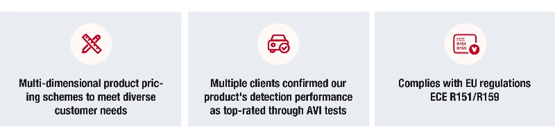 Blind Spot Information System DVS 2024 PROGRESSIVE SAFE SYSTEM