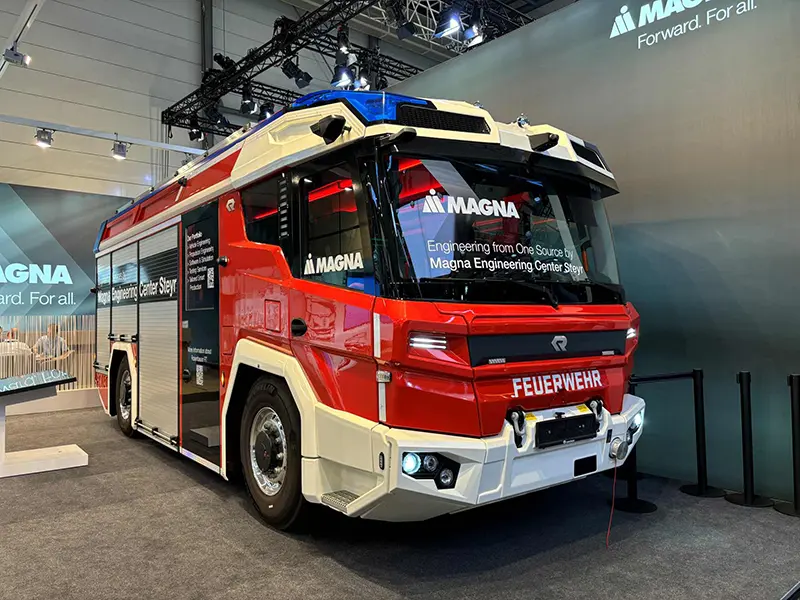 360° Around View Monitor