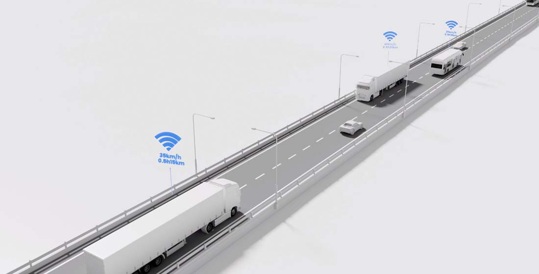 ActiVue® AI MDVR