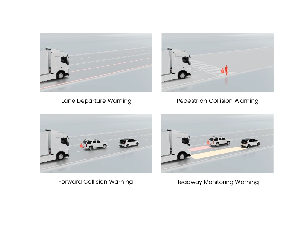 Advanced Driver-Assistance Systems