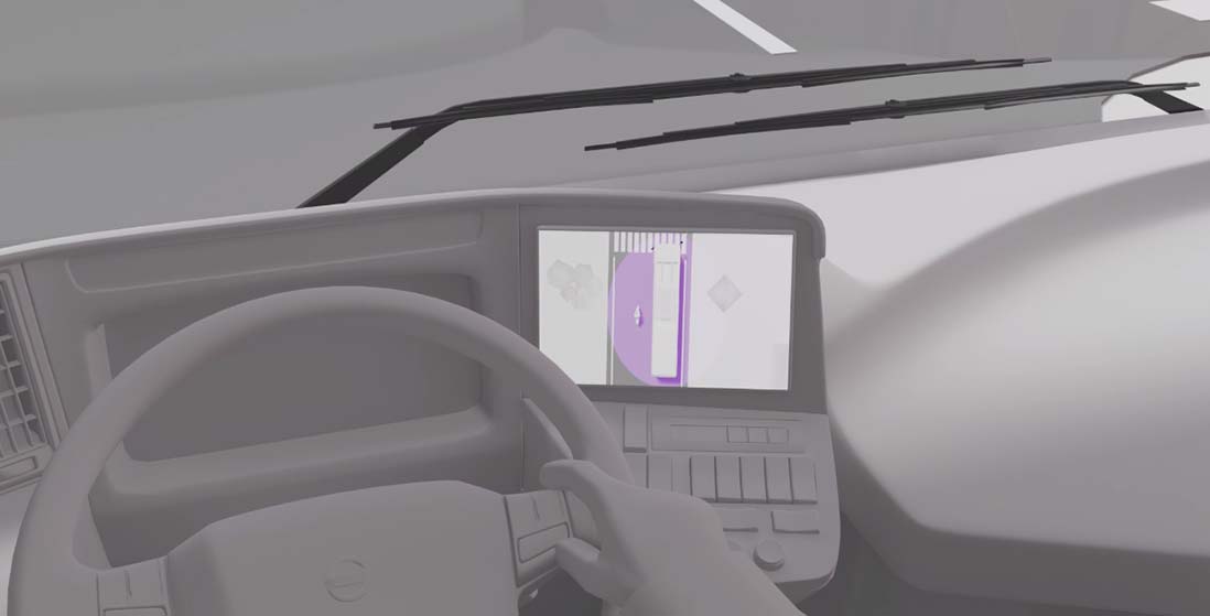 Virtual360® 360° Surround View System