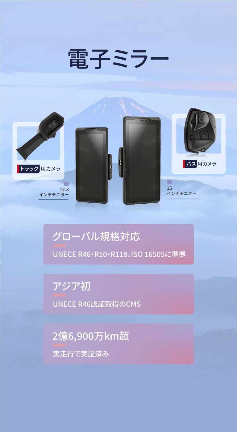 電子ミラー
