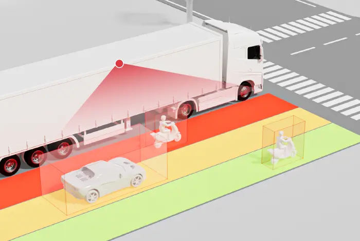 AI Pedestrian & Vehicle Detection Camera