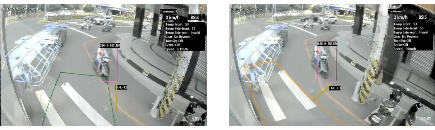 AI Blind Spot Detection System