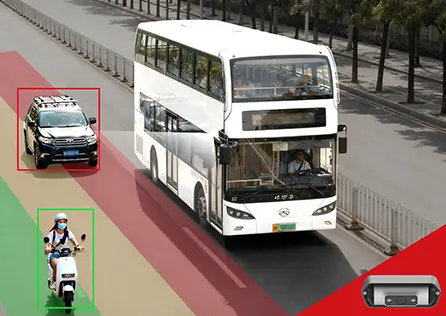 AI Pedestrian Detection Camera