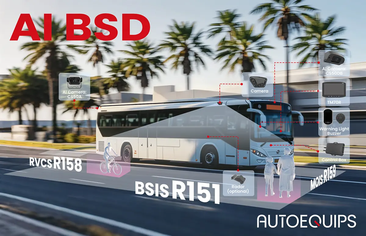 AI BSD