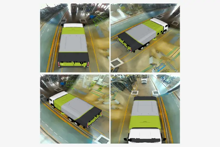 360° Around View Monitor