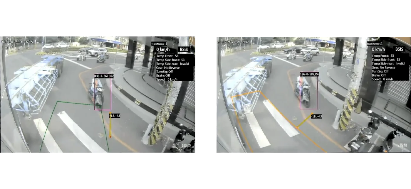 Milano Blind Spot Detection